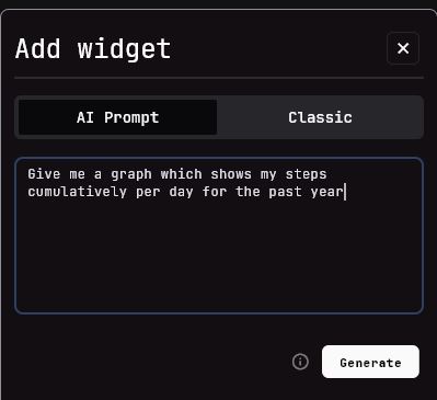 Cumulative steps graph