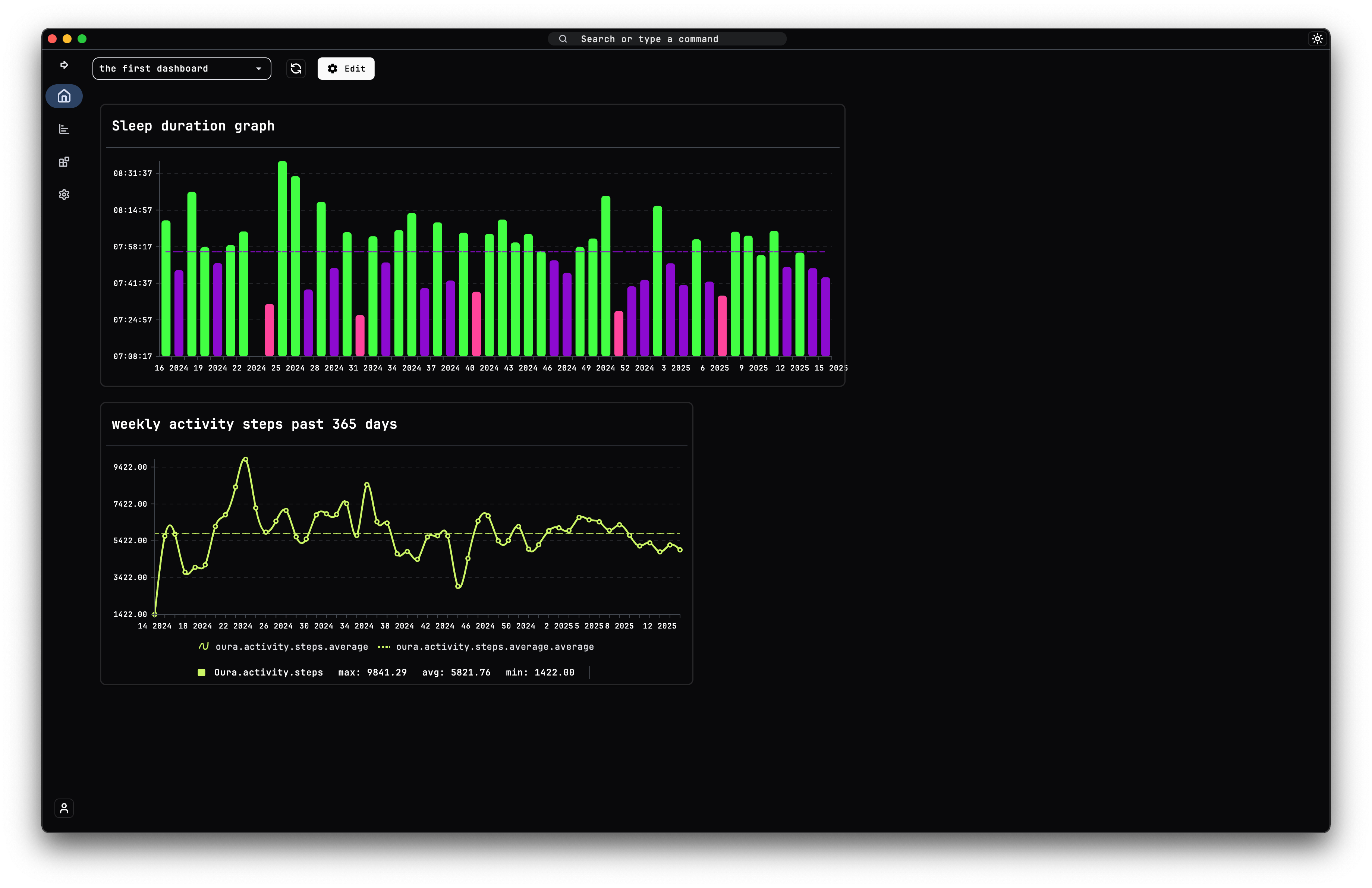 athilio.com dark theme dashboard