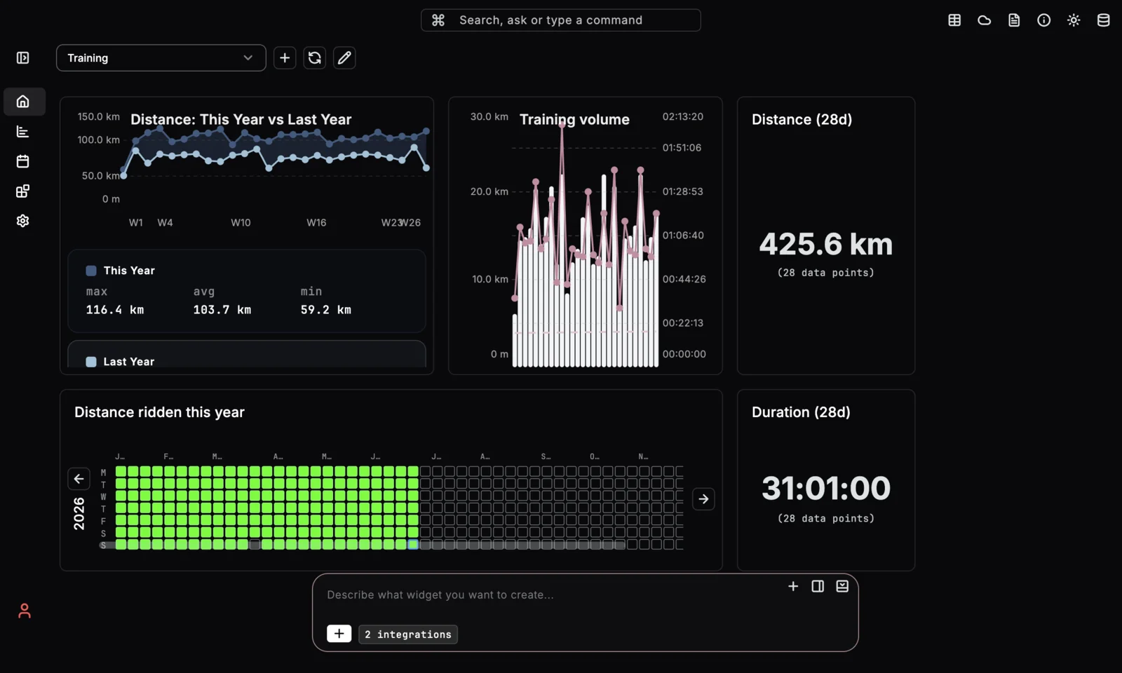 Athilio desktop fitness dashboard