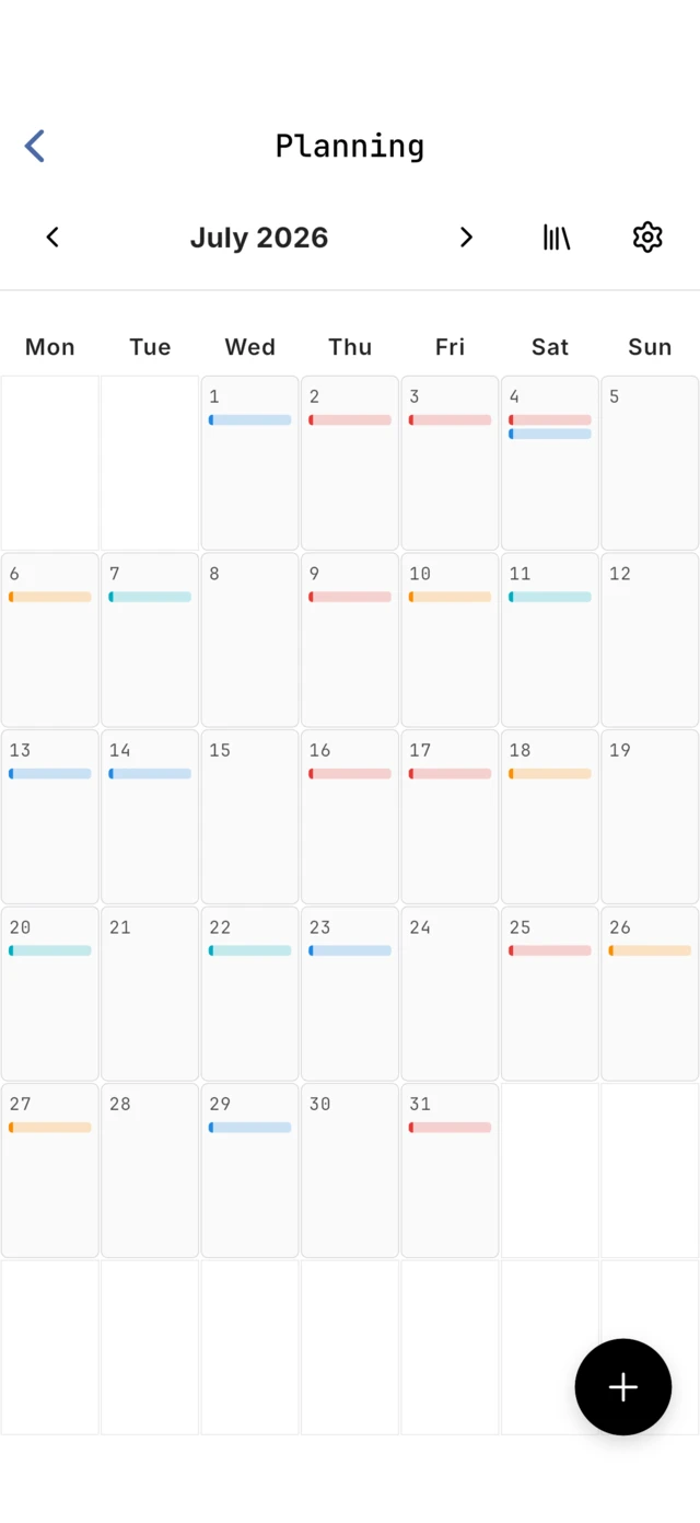 Planned vs actual